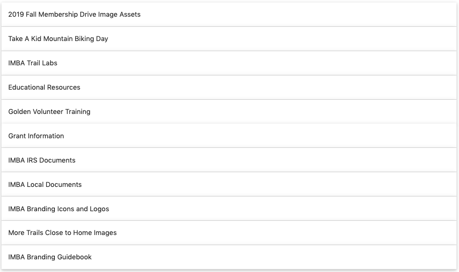 CiviCRM Member resources permissions
