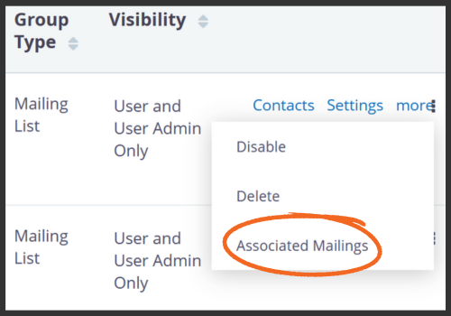 Screenshot showing the manage group section of CiviCRM with "associated mailings" text circled.