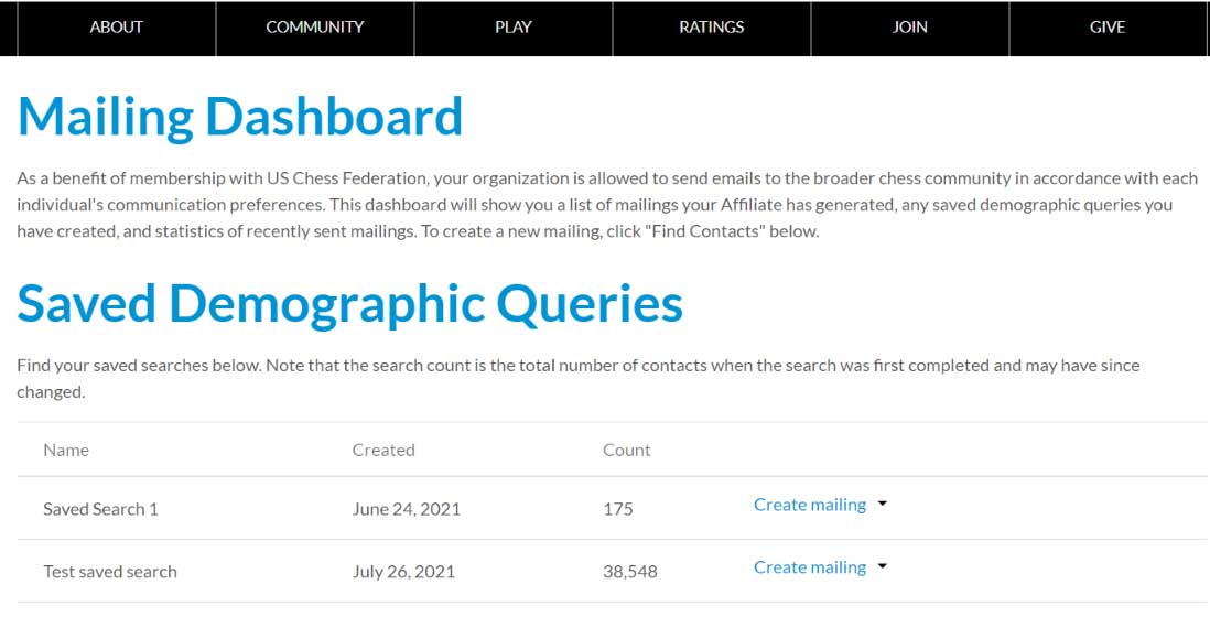 US Chess Affiliate Member Mailing Dashboard