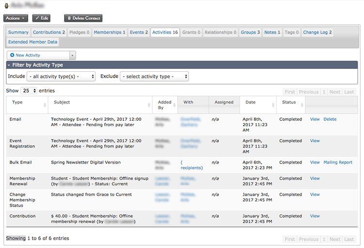 civicrm-activities-skvare