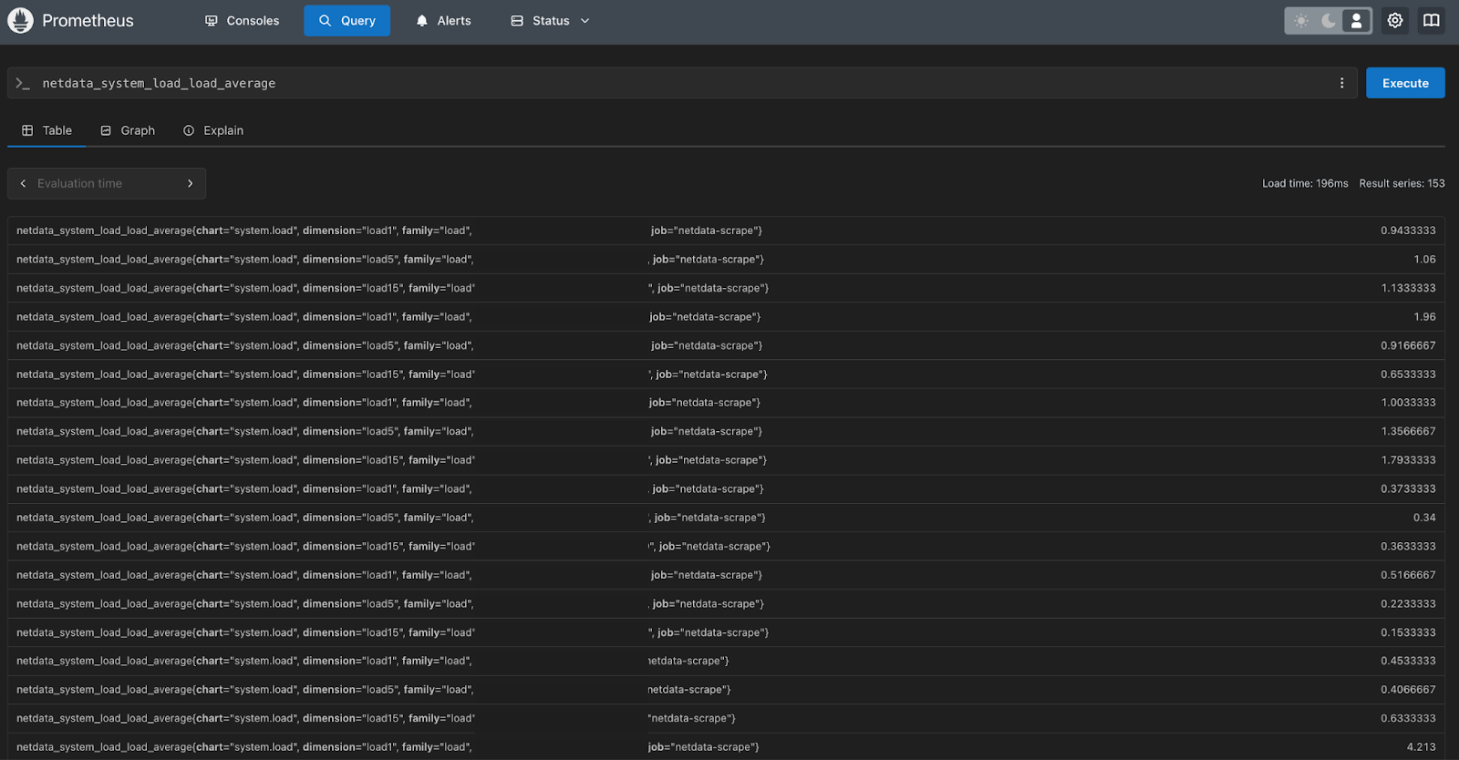 Screenshot shows query data and CPU Metrics from Prometheus dashboard