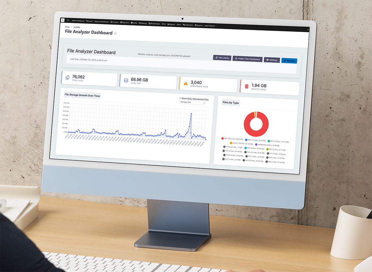 computer monitor with file analyzer dashboard showing line graphs and pie charts
