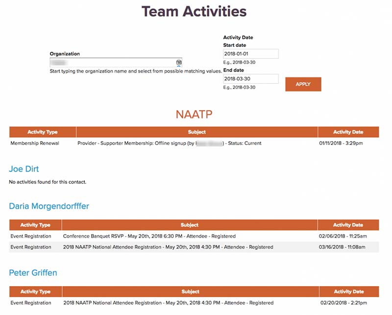 naatp-team-activities-from-civicrm.png