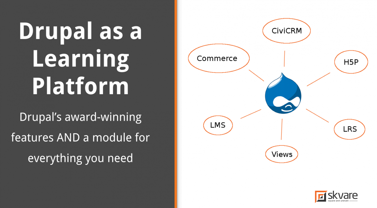 Drupal Philadephia, Drupaldelphia, Drupal Meetup