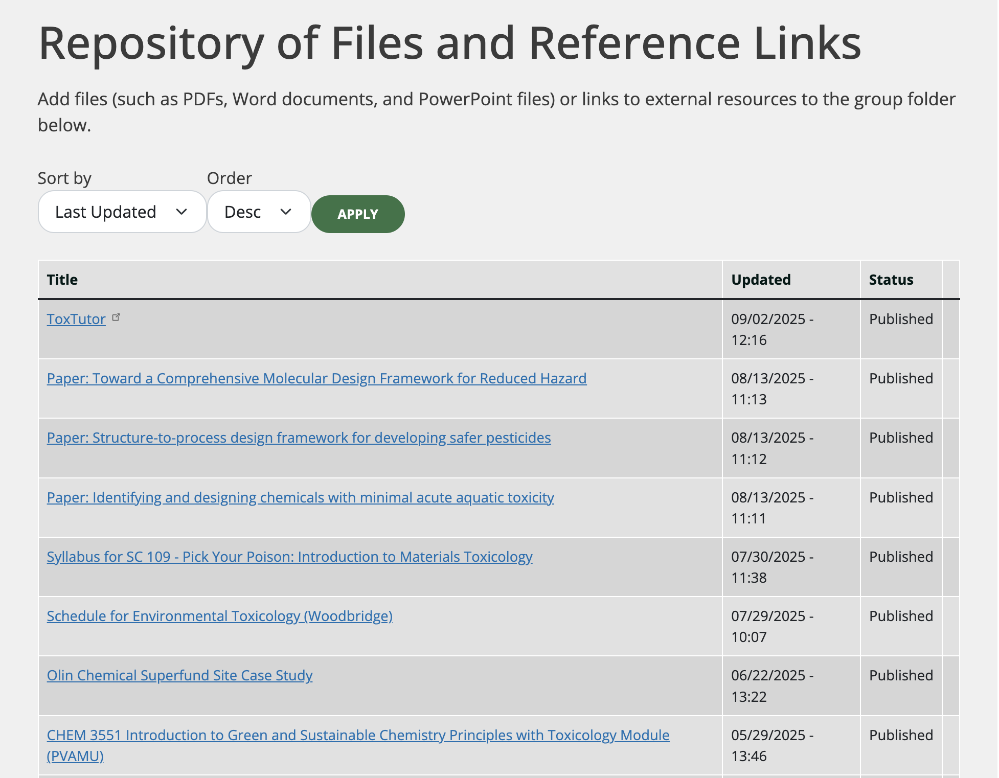 A screenshot of a group from the GCTLC website show the Repository of files which allow users to upload and share documents with other members of the group. 