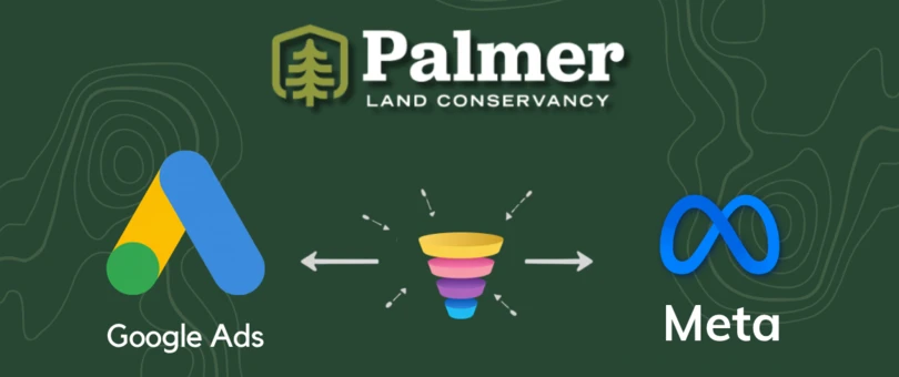 Google Ads and Meta logos with arrows pointing to a layered funnel. Green background with Palmer Land Conservancy logo